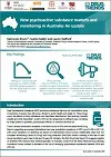 New psychoactive substance markets and monitoring in Australia: An update