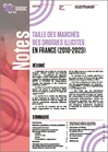 Taille des marchés des drogues illicites en France (2010-2023)