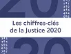 Édition 2020