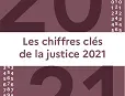 Édition 2021