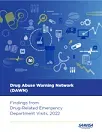 Drug Abuse Warning Network (DAWN): Findings from drug-related emergency department visits, 2022