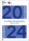 Édition 2024